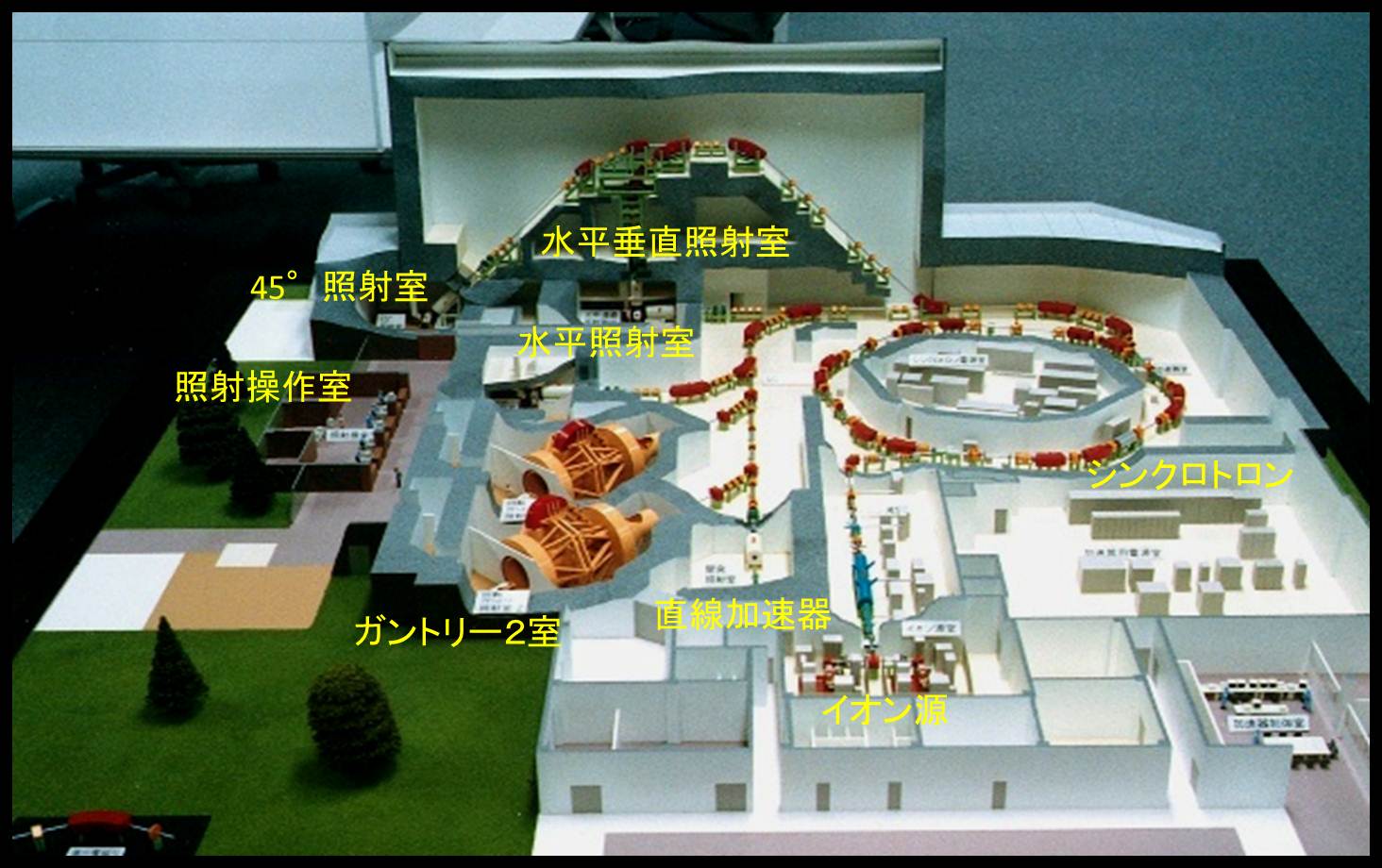 粒子線治療装置の鳥瞰図と各系の配置を示す。